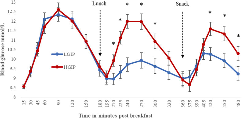 Excursions Down, Thinking Up